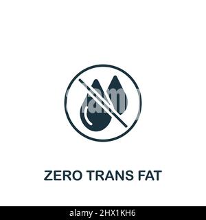 Symbol für Null-Trans.-Fett. Monochromes, einfaches Symbol für Vorlagen, Webdesign und Infografiken Stock Vektor