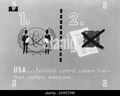 Atomenergie - Probleme Der Internationalen Kontrolle. Zeitpunkt und Ablauf - die USA errichten zuerst ein Kontrollsystem der Vereinten Nationen - dann verbieten sie Waffen. 24. Oktober 1949. (Foto von den offiziellen Vereinten Nationen). Stockfoto