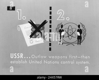 Atomenergie - Probleme Der Internationalen Kontrolle. Zeitpunkt und Ablauf - U.S.R. Waffen zuerst verbieten - dann ein Kontrollsystem der Vereinten Nationen einrichten. 12. April 1949. (Foto von den offiziellen Vereinten Nationen). Stockfoto