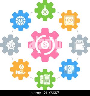 Geld und Bankwesen Moderne Ikonen im Infografik-Kreis. Kreditkarte, Devisenwechsel, Geldautomat, Terminal Vektor-Konzept-Design. Stock Vektor