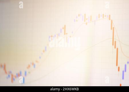 Finanzdaten zu einem Monitorhintergrundkonzept Stockfoto