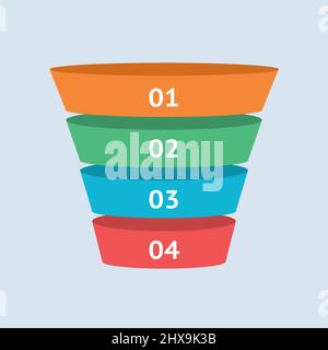 Funnel Diagramm vier Schritte Schablonenvektor, Cliparts Bild isoliert auf weißem Hintergrund Stock Vektor