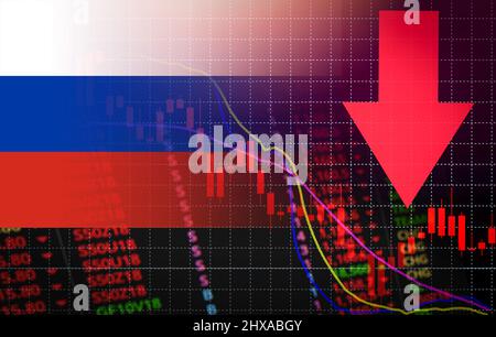 Krieg Russland und die USA in der Ukraine und im Nahen Osten. Ukraine-Krise Ukraine und Russland militärischer Konflikt Börsenverluste Handelsdiagramm ana Stockfoto