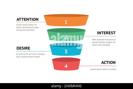 Phasen eines Verkaufstrichters Infografiken Vektor-Illustration Stock Vektor