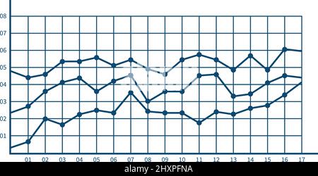 Liniendiagramm. Visualisierung des Finanzwachstums. Marktwertdiagramm Stock Vektor