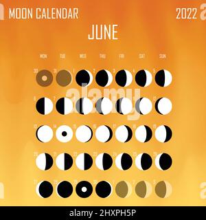 Juni 2022 Mondkalender. Astrologisches Kalenderdesign. planer. Platz für Aufkleber. Modell des Monatszyklus-Planers. Isolierter flüssiger Farbhintergrund Stock Vektor