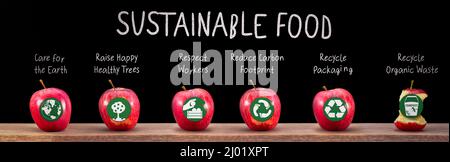 Nachhaltige Lebensmittelkennzeichnungen und Symbole auf Äpfeln, umweltbezogene und ethische Verbraucherinformationen Stockfoto
