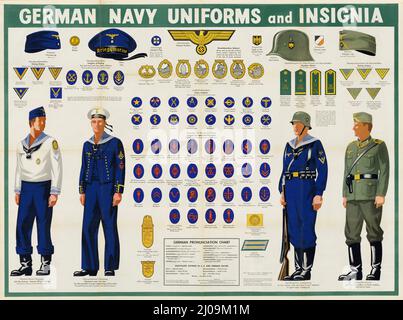 Vintage WW2 Poster - Deutsche Navy Uniformen und Abzeichen, Staatswappen, Abzeichen, Korps Spezialist, Seaman, Maschinenführer usw. 1943 Stockfoto