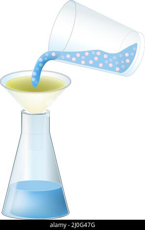 Filtration. Chemisches Experiment. Trennprozess, der feste Materie und Flüssigkeit mit einem Filter aus einem Gemisch trennt. vektordarstellung Stock Vektor