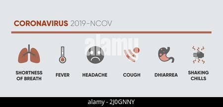 Coronavirus Covid 19 Oder 2019 Ncov Infografik-Elemente. Symptome Stock Vektor