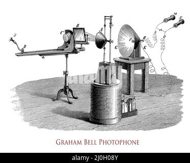 Das Photophon ermöglicht drahtlose Sprachnachrichten auf einem Lichtstrahl. Die Erfindung im Labor von Bell im Jahr 1880 war der Vorläufer der faseroptischen Kommunikationssysteme Stockfoto