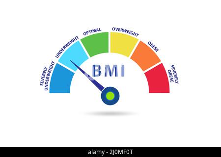 Konzept des BMI - Body-Mass-Index Stockfoto