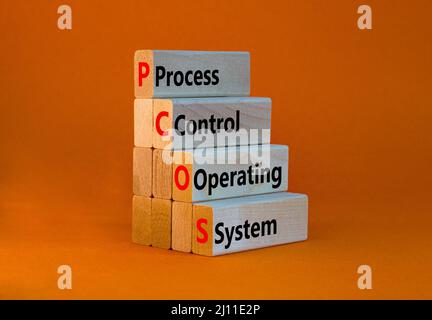 Symbol für das Betriebssystem der PCOS-Prozesssteuerung. Konzeptwörter PCOS Prozessleitsystem auf Blöcken auf orangefarbenem Hintergrund. Business-PCOS-Prozess Stockfoto