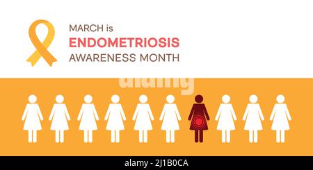 Infografik zum Monat des nationalen Bekanntheitsgrades für Endometriose Stock Vektor