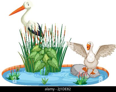 Zwei Vögel am Teich Illustration Stock Vektor