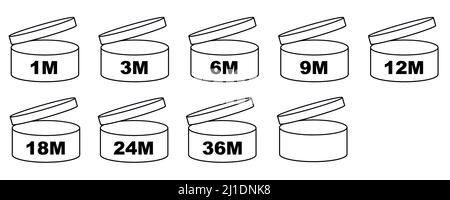 PAO Symbol Haltbarkeitsvektor Symbol. Kosmetische offene Periode verwenden Logo. 3, 6, 12, 24, 36, 3M, 6m, 12m, 24m, 36m Stock Vektor