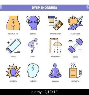 Menstruationsschmerz Icon Kollektion im Line Style. Dysmenorrhoe-Symptome und Behandlungssymbole gesetzt. Medizinische Vektordarstellung. Stock Vektor