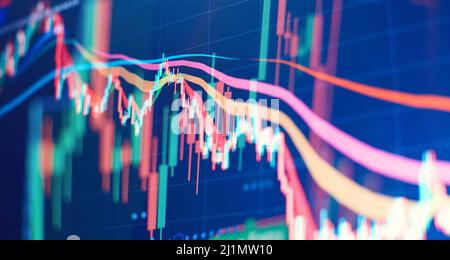 Finanzinstrumente mit verschiedenen Arten von Indikatoren, einschließlich Volumenanalyse für professionelle technische Analysen auf dem Monitor eines Computers. Stockfoto