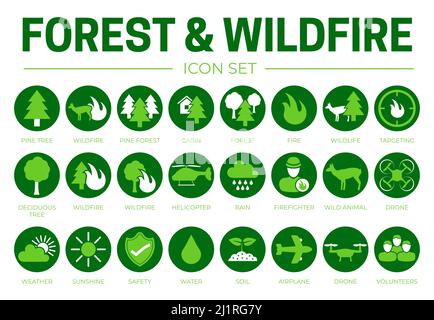 Green Forest & Wildfire Round Icon Set mit Feuer, Kiefer, Hütte, Tierwelt, Hubschrauber, Regen, Wetter, Feuerwehrmann, Wildtier, Drohne, Wasser, Flugzeug, Stock Vektor