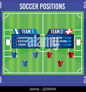 Fußballfeld Spielerpositionen Spielplan Vektor Stock Vektor