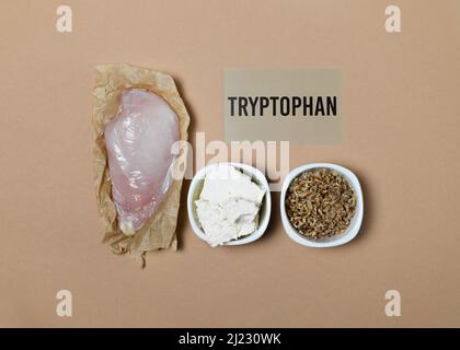 Tryptophan reiche Lebensmittel. Natürliche Quellen von Tryptophan sind Hühnerfilet, Hüttenkäse, gekeimte Weizenkörner. Pappschild mit der Aufschrift. Stockfoto