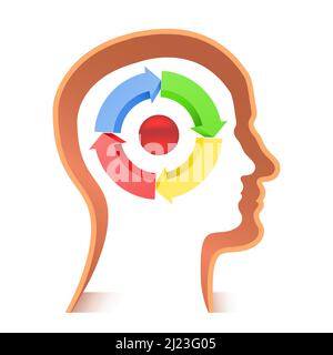Mann Kopf Silhouette mit Kreis Diagramm Vektor Illustration isoliert auf weißem Hintergrund Stock Vektor