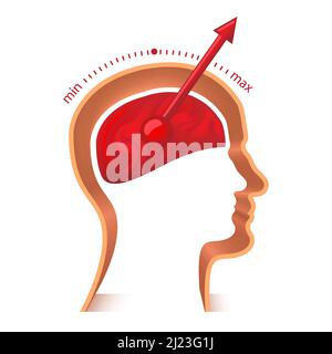 Mann Kopf Silhouette mit Gehirn Tachometer Vektor Illustration isoliert auf weißem Hintergrund Stock Vektor