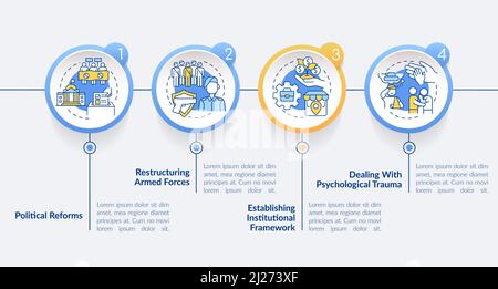 Infografik zur Wiederherstellung des vom Krieg zerrissenen Landes Stock Vektor