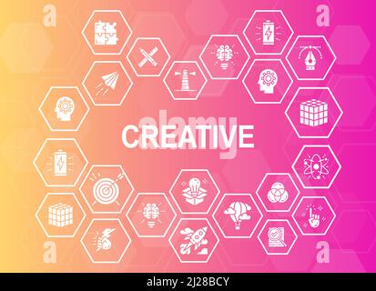 Creative Promotion Icons Banner mit Text. Innovation, Startup, Artwork, Projekt, Idee Design Elemente mit linearen Icon Illustration. Stock Vektor