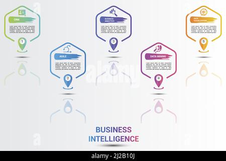 Infografik Business Intelligence-Symbole Vektordarstellung. 5 farbige Steps-Info-Vorlage mit bearbeitbarem Text. Stock Vektor