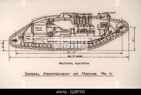 Technische Zeichnungen des Ersten Weltkriegs / Plan des Panzers Mark IV/MK IV aus dem Ersten Weltkrieg von 1917 mit Innen- und Maschinenteilen Stockfoto