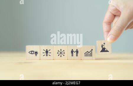 Leader und C-SUITE – Konzept wird erreicht. Business man setzt den Holzwürfel mit Erfolg Ikone steht mit den Erfolgsfaktoren; Erfahrung, persönlich, Netz Stockfoto