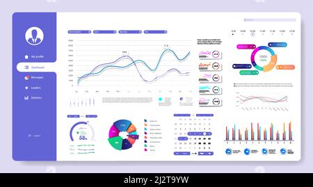 Admin-Panel mit UI, UX, KIT-Dashboard in flacher Ausführung Stock Vektor