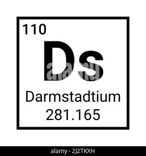 Darmstadtium chemisches Element Symbol Atom Vektor-Symbol Stock Vektor