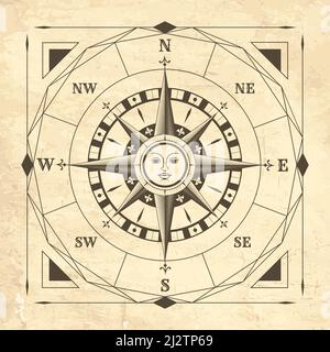 Uralte nautische Rose Stock Vektor