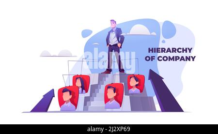 Hierarchie des Unternehmens. Organisation der Teamstruktur im Unternehmensgeschäft. Vektor-Banner mit Cartoon-Illustration des Menschen auf der Karrierepyramide. F Stock Vektor