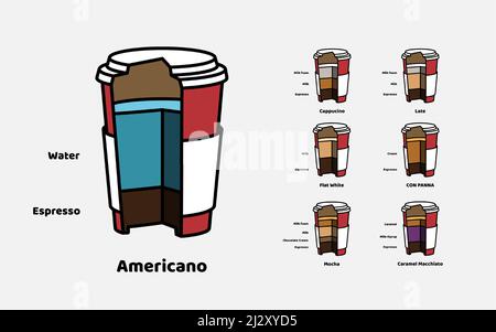 Cutaway Vektor-Pappgläser mit Art und Zusammensetzung eines Kaffeegetränks. Eine Reihe von Elementen für die Erstellung Ihrer eigenen Infografik. Vintage-Style. Stock Vektor