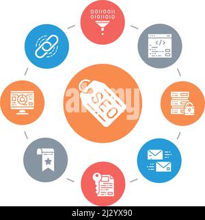 SEO-Kreisdarstellung mit Symbolen. Bookmark, Hosting, Hyperlink, Werbung, Datentransfer Vektor Konzept Design. Layout-Vorlage für Webbanner. Stock Vektor