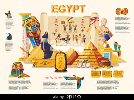 Alte Ägypten Infografik Cartoon Vektor Reise Konzept. Papyrus-Scroll mit Hieroglyphen und ägyptische Kultur religiöse Symbole, alte Götter, Pyramide Stock Vektor