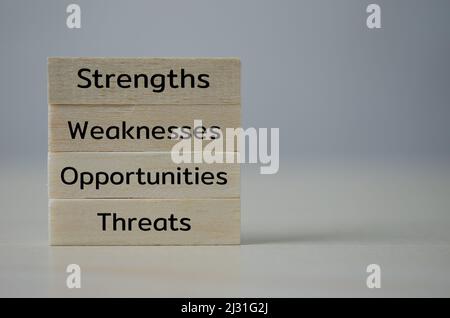 Holzwürfel Block Text SWOT Stärken Schwächen Chancen Bedrohungen auf dem Tisch.Business Marketing Konzept. Stockfoto