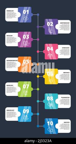Infografik Medizinische Vorlage. Symbole in verschiedenen Farben. Schließen Sie Venerologie, Anästhesiologie, Onkologie, Gynäkologie und andere ein. Stock Vektor