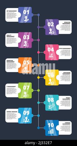 Infografik Vorlage für das Unternehmensmanagement. Symbole in verschiedenen Farben. Dazu gehören Key Management, Operation Management, Quality Management, Office und Stock Vektor