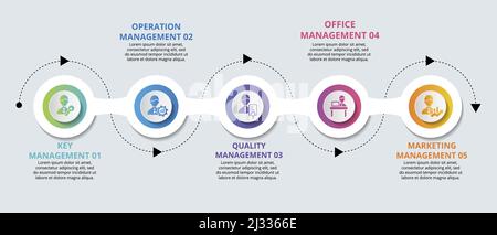 Infografik Vorlage für das Unternehmensmanagement. Symbole in verschiedenen Farben. Einschließlich Schlüsselmanagement, Betriebsmanagement, Qualitätsmanagement, Büro Stock Vektor