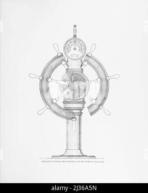 SNELLING'S KOMBINIERTE HANDSTEUERMASCHINE UND Motorraum-Telegraph aus dem Buch ' Dampfschiffe und Schiffsmotoren ' von G. Foster Howell, Publisher New York : American Shipbuilder 1896 Stockfoto