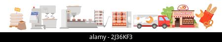 Brotherstellung Technologie, Kette der Herstellung von Gebäck Produkte, Teigverarbeitung, Backen Stock Vektor