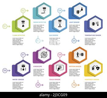 Infografik Sensorvorlage. Symbole in verschiedenen Farben. Einschließlich Wasserqualitätssensor, Flammenmelder, Rauchmelder, Alkoholsensor und andere. Stock Vektor