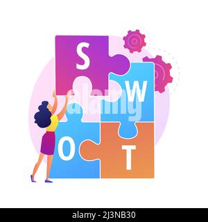 SWOT-Analyse. Stärken und Schwächen, Bedrohungen und Chancen, Erfolgsbewertung des Projekts. Krisenmanager, der Unternehmensaktivität plant Stock Vektor