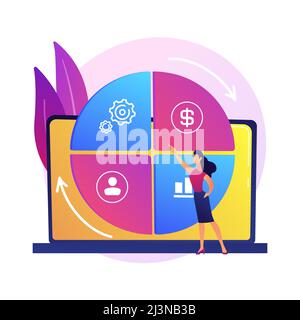 Ausgewogene Business Scorecard. Kohärentes Projekt, harmonische Unternehmensentwicklung, optimierter Workflow. Geschickter Business Management Experte. Vektorisolierung Stock Vektor