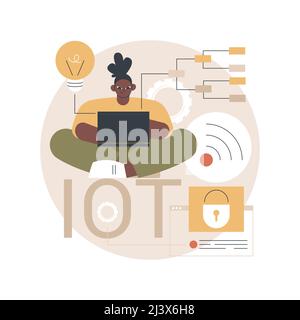 IoT-Entwicklung abstrakte Konzept Vektor Illustration. Internet der Dinge, IoT-Entwickler, Programmierteam, Unternehmens-Website-Design, Web-Seite Element, U Stock Vektor