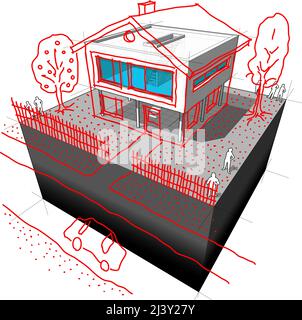 Diagramm einer möglichen Neugestaltung eines modernen Hauses – Schaffung eines pseudo-romantischen Einfamilienhauses aus moderner Architektur Stockfoto